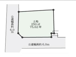 中郡二宮町中里２丁目