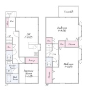 足柄上郡中井町井ノ口